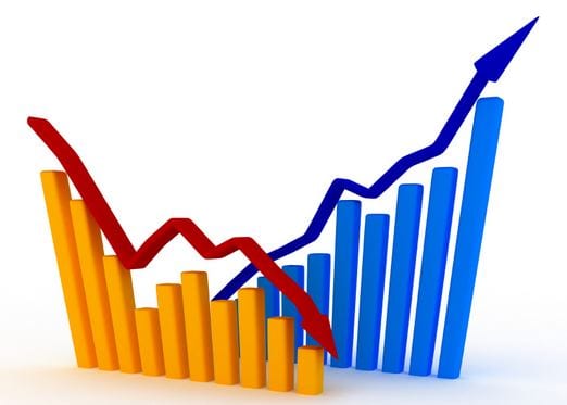 Haziran 2015 Proficiency Sınavı Değerlendirmesi